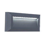 LED Anthracite Outdoor Rectangular Surface Mount Brick Down Light 10W